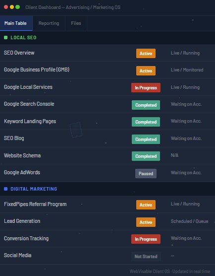 Launch AI Search — Client Operations Dashboard